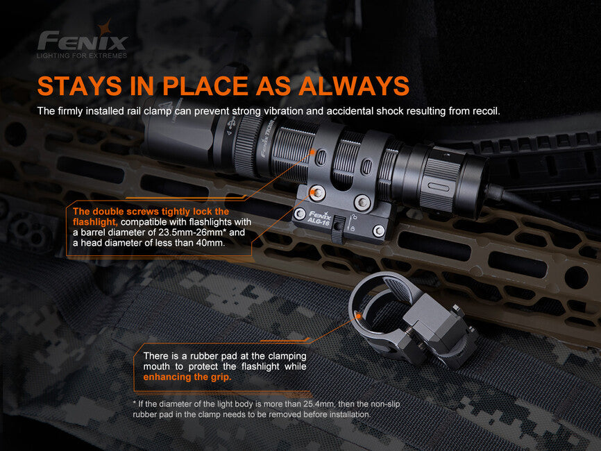 Fenix ALG-16 montaj metalic pentru lanterne pe M-LOK, negre