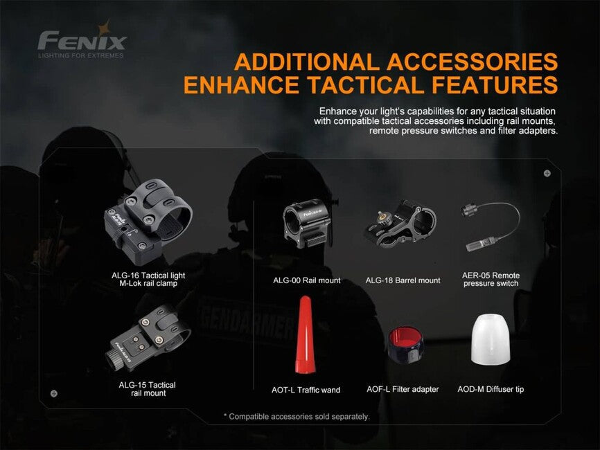 Fenix TK22 TAC lanternă tactică