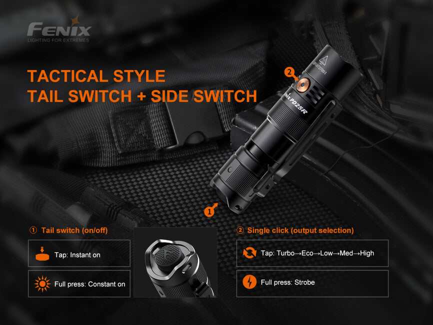 Fenix PD25R lanternă de buzunar