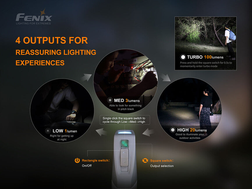 Fenix E-STAR lanternă cu dinam
