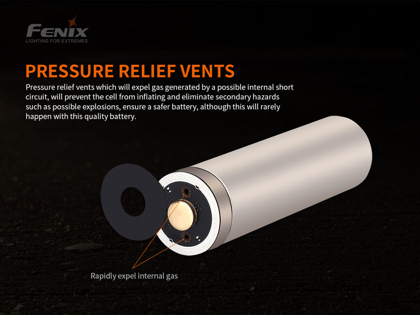 Fenix 21700 baterie reîncărcabilă Li-Ion 5000 mAh