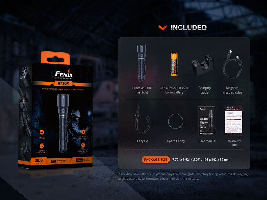 Fenix WF26R lanternă de serviciu reîncărcabilă