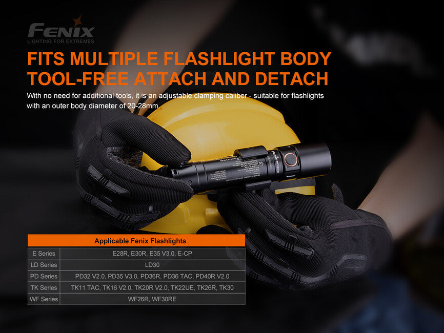 Fenix ALD-05 curea pentru utilizare lanternă pe cască