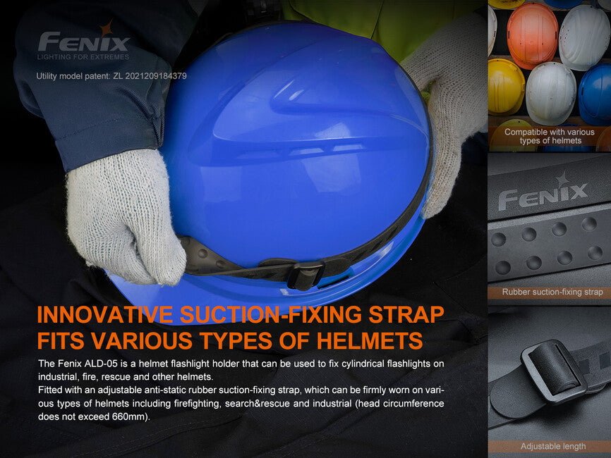 Fenix ALD-05 curea pentru utilizare lanternă pe cască