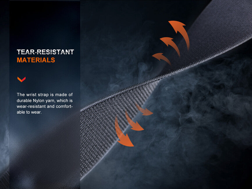 Fenix ALW-01 suport rotativ pentru fixarea lanternelor pe încheietura mâinii