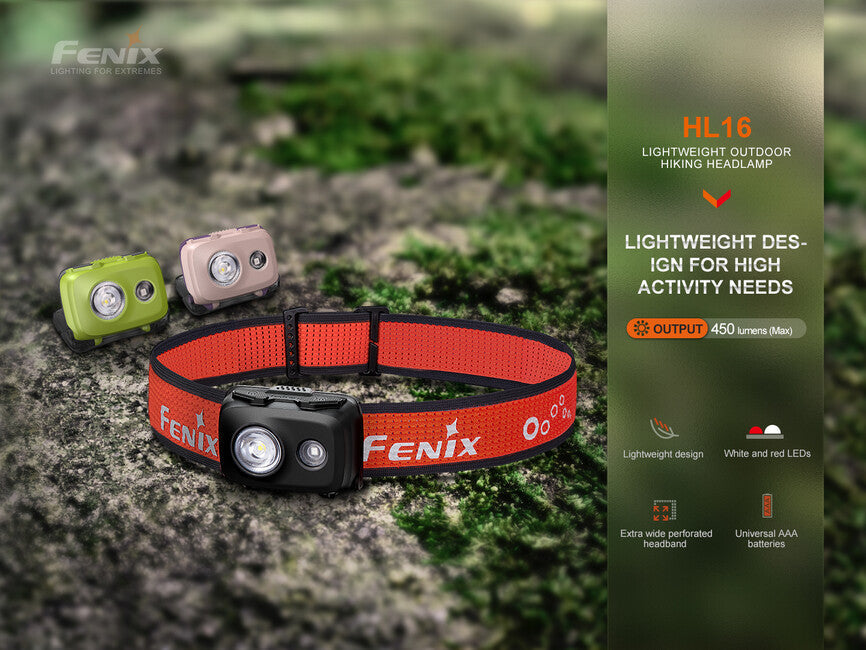 Fenix HL16 lanternă frontală (450 lumeni), roz