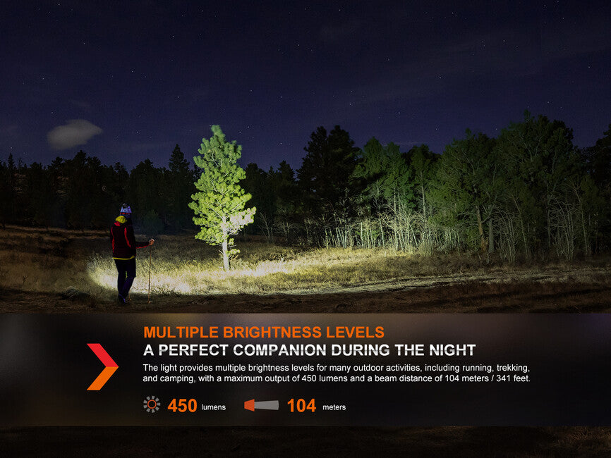 Fenix HL16 lanternă frontală (450 lumeni), roz