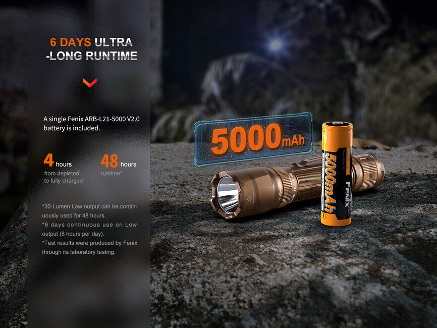 Fenix TK20R UE lanternă, gri