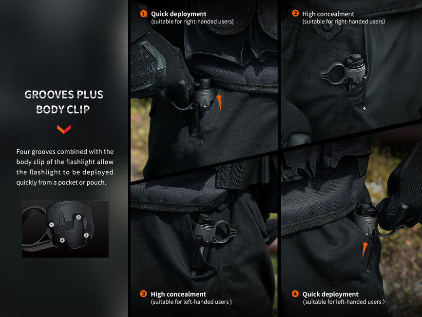 Fenix ALR-01 inel pentru lanterne tactice