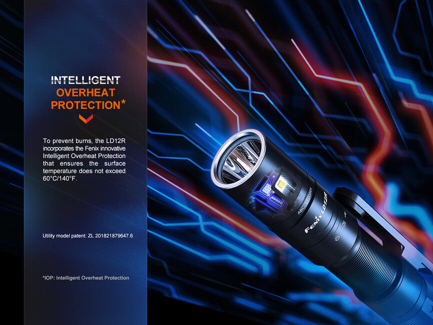 Fenix LD12R lanternă reîncărcabilă