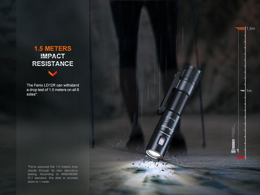 Fenix LD12R lanternă reîncărcabilă