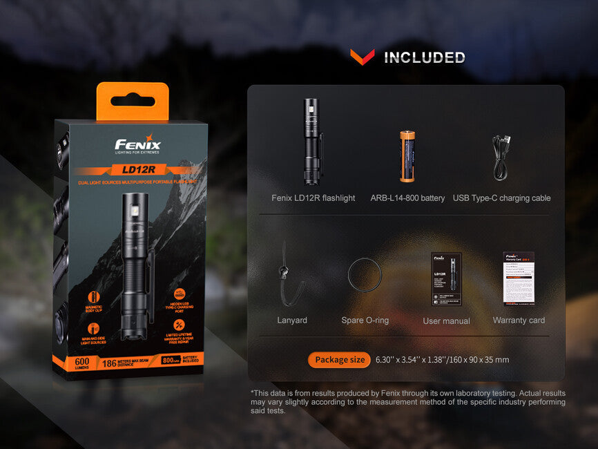 Fenix LD12R lanternă reîncărcabilă