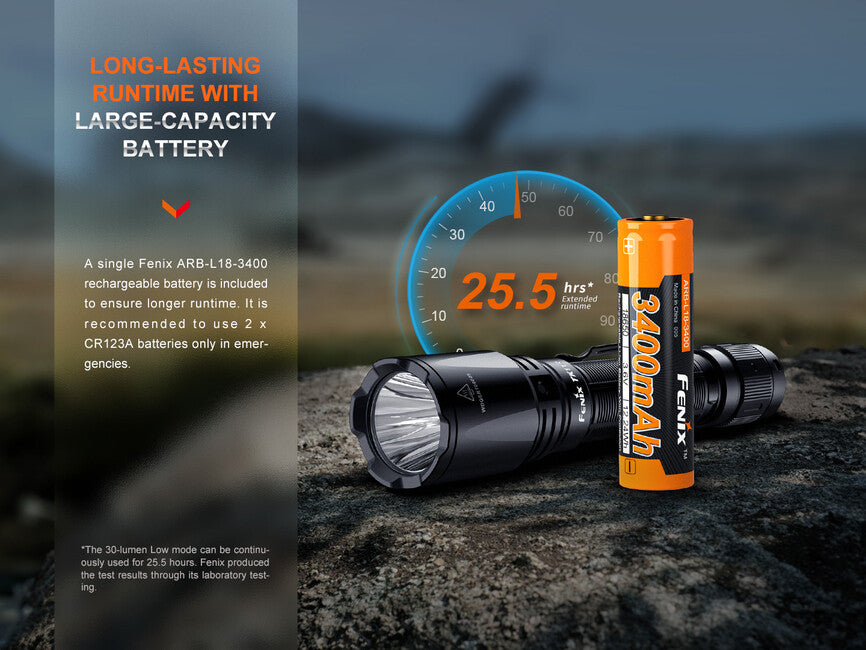 Fenix TK11R lanternă reîncărcabilă LED