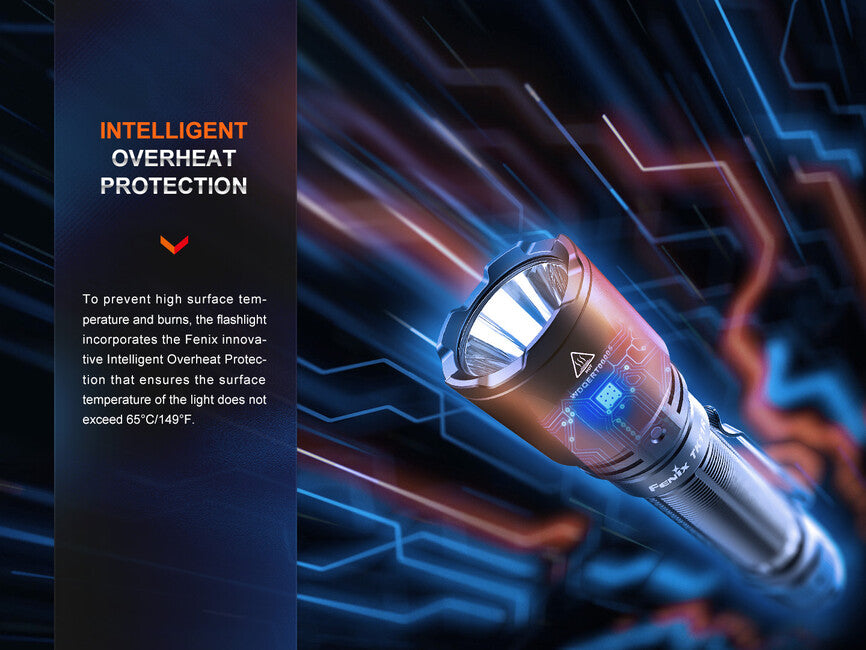 Fenix TK11R lanternă reîncărcabilă LED