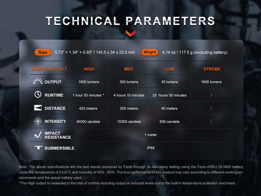 Fenix TK11R lanternă reîncărcabilă LED