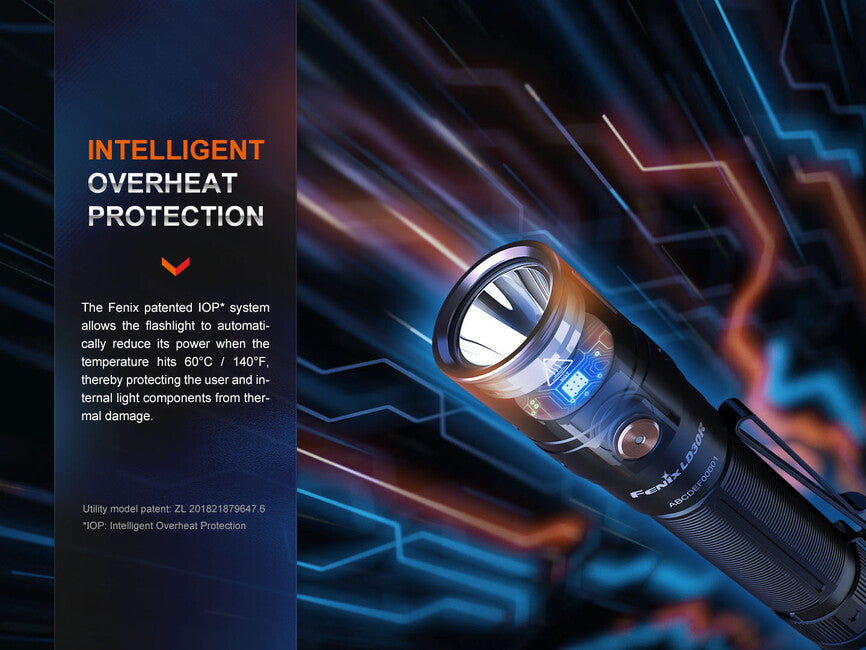 Fenix LD30R lanternă LED reîncărcabilă