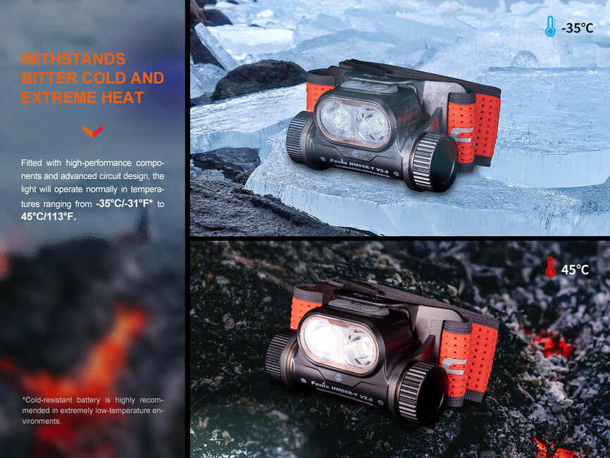 Fenix HM65R-T V2.0 lanternă frontală reîncărcabilă, violet închis