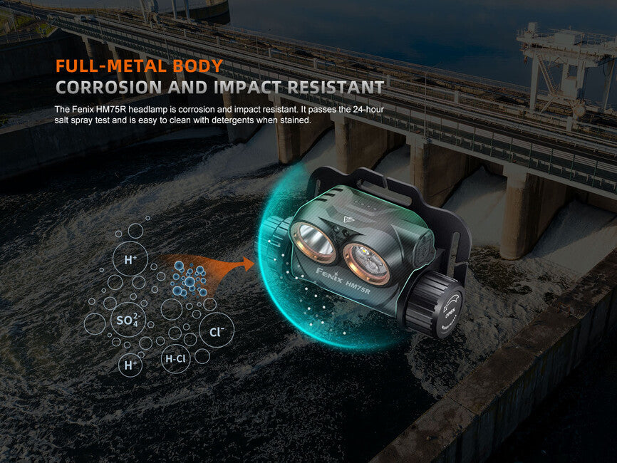 Fenix HM75R lanternă frontală reîncărcabilă