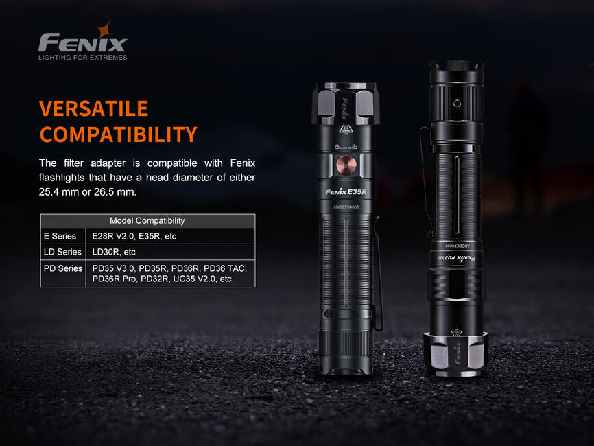 Fenix AOF-S+ V2.0 filtru roșu