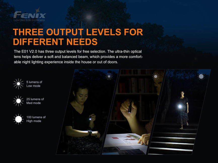 Fenix E01 V2.0 lanternă mini
