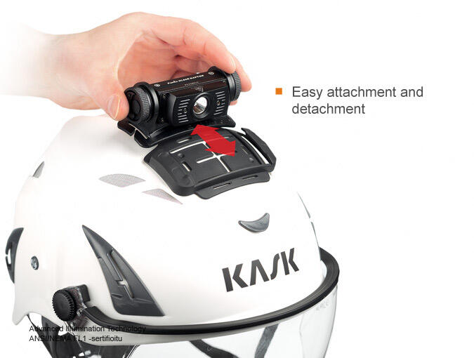 Fenix ALG-03 V2.0 suport pentru lanternă frontală