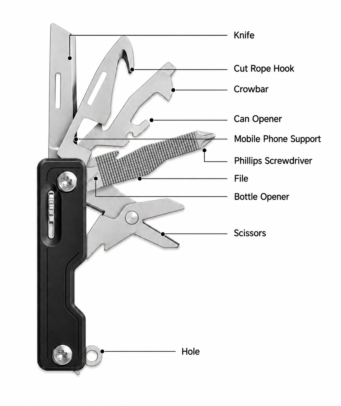 Leguon Brevis mini multitool 9v1, čierny