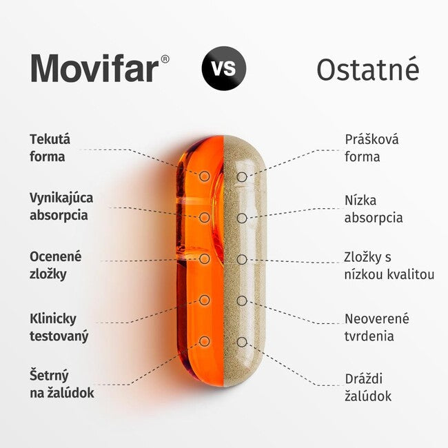 Namman MUAY Movifar supliment alimentar 30 capsule