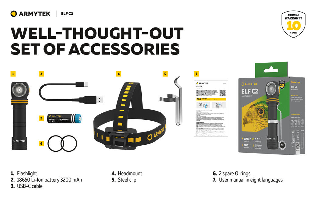 ArmyTek Elf C2 USB-C lanternă frontală LED cu alimentare din acumulator 1100 lm lanternă de mână, albă