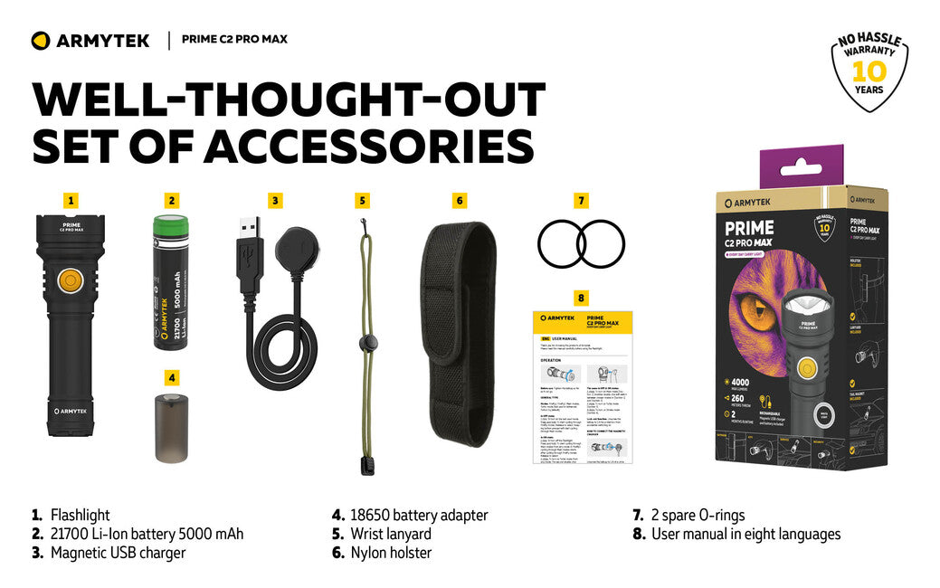 Armytek Prime C2 Pro Max lanternă de buzunar Magnet USB cu alimentare din acumulator, 4000 lm