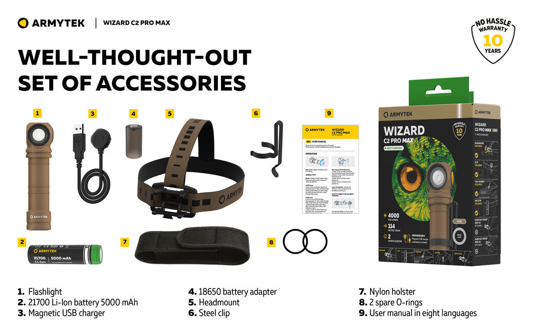 ArmyTek Wizard C2 Pro Max LED lanternă de mână White cu suport magnetic și alimentare acumulator 4000 lm, sand