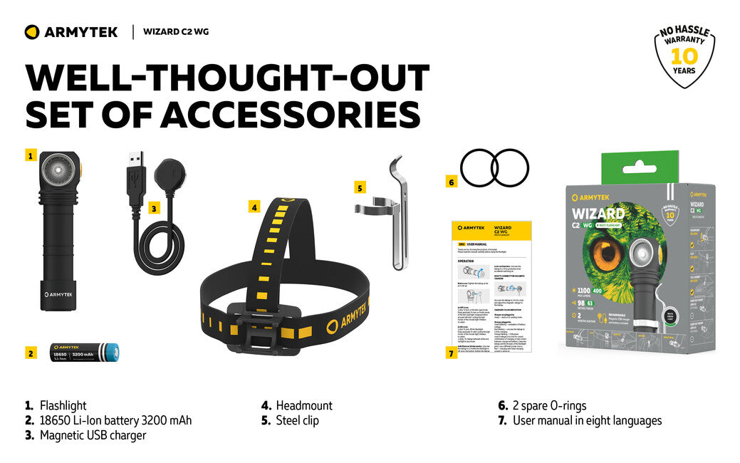 ArmyTek Wizard C2 WG lanternă frontală LED alimentare acumulator White 1100 lm