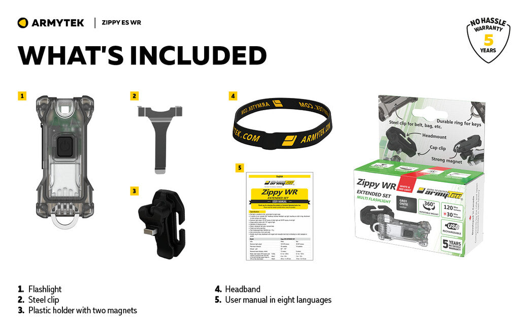 ArmyTek Zippy WR ES set lanternă portabilă, gri