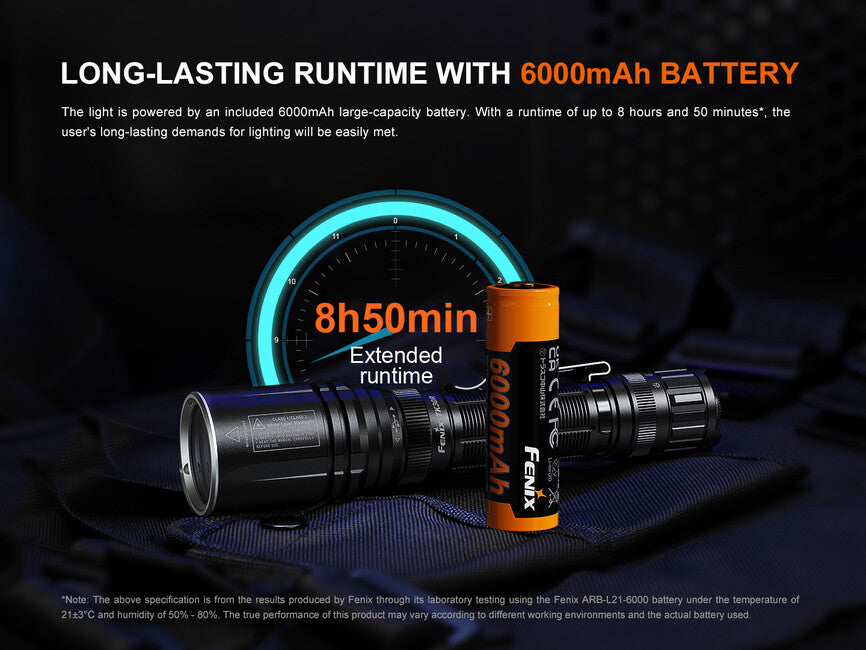 Fenix TK30R dispozitiv de iluminat laser reîncărcabil