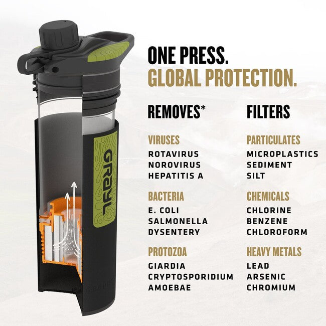 GRAYL Geopress Purifier sticlă de filtrare 710 ml, black camo