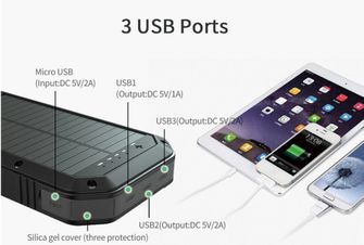 BasicNature 20 20K powerbank cu încărcare wireless Qi și panou solar