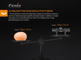 Lanternă frontală Fenix ​​HM23, 240 lumeni