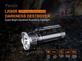 Lanternă reîncărcabilă Fenix LR80R ultra puternică
