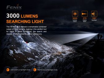 Lanternă cu LED reincarcabil Fenix ​​​​HP30R V2.0 - neagră