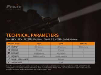 Lanternă laser tactică Fenix ​​​​TK30