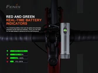Fenix BC21R V3.0 Fenix BC21R V3.0 Lanternă frontală reîncărcabilă pentru biciclete