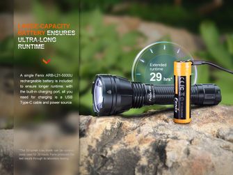 Lanternă de vânătoare Fenix HT32
