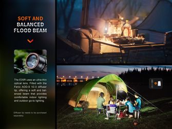 Lanternă de buzunar reîncărcabilă Fenix E35R și set de difuzoare albe AOD-S V2.0