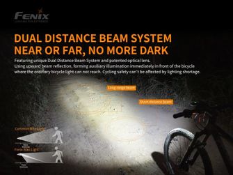 Lumină reîncărcabilă pentru biciclete Fenix ​​Fenix ​​BC30 V2.0
